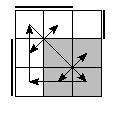 oe=0110&oc=1110&pe=3210&pc=1320