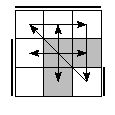 oe=0110&oc=1122&pe=2301&pc=0231