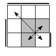 oe=0110&oc=1122&pe=3120&pc=0321