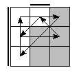 oe=0110&oc=1200&pe=0312&pc=1203