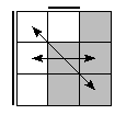 oe=0110&oc=1200&pe=0321&pc=0321