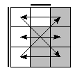 oe=0110&oc=1200&pe=0321&pc=2310