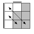 oe=0110&oc=1200&pe=1023&pc=0321