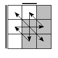 oe=0110&oc=1200&pe=1302&pc=0321