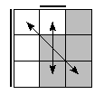 oe=0110&oc=1200&pe=2103&pc=0321