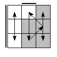 oe=0110&oc=1200&pe=3102&pc=1032