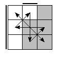 oe=0110&oc=1200&pe=3201&pc=0321