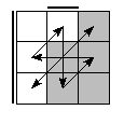 oe=0110&oc=1200&pe=3201&pc=2103