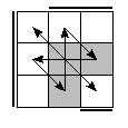 oe=0110&oc=1221&pe=2031&pc=0321