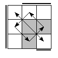 oe=0110&oc=1221&pe=3012&pc=0321
