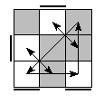 oe=0110&oc=2001&pe=1032&pc=3102