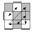 oe=0110&oc=2001&pe=3210&pc=2130