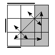 oe=0110&oc=2100&pe=1032&pc=3102