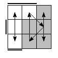 oe=0110&oc=2100&pe=2130&pc=1032