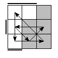 oe=0110&oc=2100&pe=3021&pc=3021