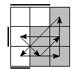 oe=0110&oc=2100&pe=3021&pc=3102