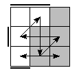 oe=0110&oc=2100&pe=3201&pc=3120