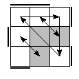 oe=0110&oc=2112&pe=1032&pc=0231