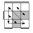 oe=0110&oc=2121&pe=1032&pc=3021
