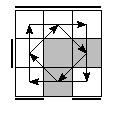oe=0110&oc=2121&pe=1230&pc=1230