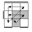 oe=0110&oc=2121&pe=3021&pc=2013