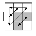 oe=0110&oc=2121&pe=3210&pc=2013