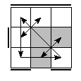 oe=0110&oc=2121&pe=3210&pc=3021