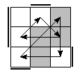oe=0110&oc=2202&pe=0231&pc=2130