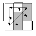 oe=0110&oc=2202&pe=1032&pc=2013