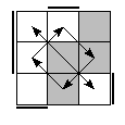 oe=0110&oc=2202&pe=1230&pc=0321