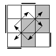 oe=0110&oc=2202&pe=1230&pc=2103