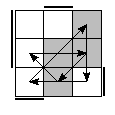 oe=0110&oc=2202&pe=1320&pc=2130