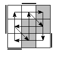 oe=0110&oc=2202&pe=2031&pc=1230