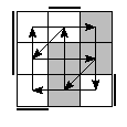 oe=0110&oc=2202&pe=2310&pc=1230
