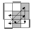 oe=0110&oc=2202&pe=3021&pc=2130
