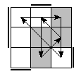 oe=0110&oc=2202&pe=3102&pc=0231