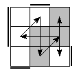 oe=0110&oc=2202&pe=3201&pc=0132