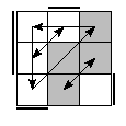 oe=0110&oc=2202&pe=3210&pc=2013