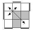 oe=0110&oc=2211&pe=0213&pc=0321