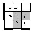 oe=0110&oc=2211&pe=3201&pc=0321