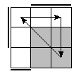 oe=0110&oc=2220&pe=0123&pc=0231