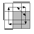 oe=0110&oc=2220&pe=0132&pc=1230