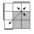 oe=0110&oc=2220&pe=0132&pc=2103