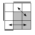 oe=0110&oc=2220&pe=0132&pc=3120