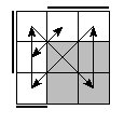 oe=0110&oc=2220&pe=0213&pc=1302
