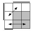 oe=0110&oc=2220&pe=0213&pc=3120