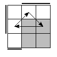oe=0110&oc=2220&pe=0231&pc=0123