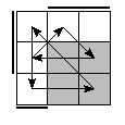 oe=0110&oc=2220&pe=0231&pc=3021