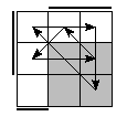 oe=0110&oc=2220&pe=0312&pc=0231