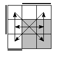 oe=0110&oc=2220&pe=0321&pc=1302